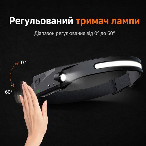 Ліхтар налобний сенсорний акумуляторний HL65 SuperFire 120 Lumen IPX4 HL65 фото