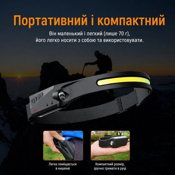 Ліхтар налобний сенсорний акумуляторний HL65 SuperFire 120 Lumen IPX4 HL65 фото