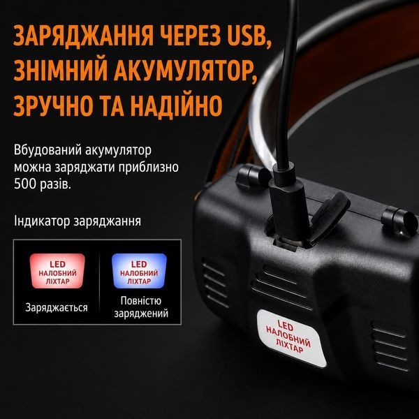Ліхтар налобний акумуляторний HL71 SuperFire 500 Lumen IP43 HL71 фото