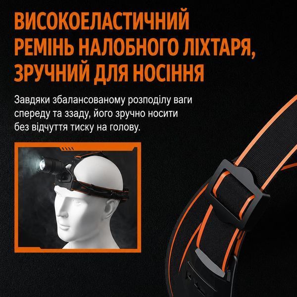 Ліхтар налобний акумуляторний HL71 SuperFire 500 Lumen IP43 HL71 фото