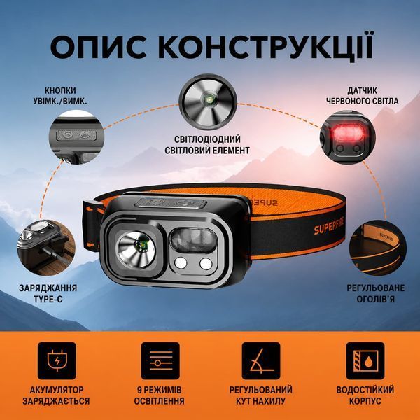 Ліхтар налобний акумуляторний HL23-S SuperFire 350 Lumen IP44 HL23-S фото