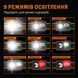 Ліхтар налобний акумуляторний HL23-S SuperFire 350 Lumen IP44 HL23-S фото 6