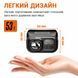 Ліхтар налобний акумуляторний HL23-S SuperFire 350 Lumen IP44 HL23-S фото 3