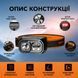 Ліхтар налобний акумуляторний HL23-S SuperFire 350 Lumen IP44 HL23-S фото 8
