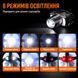 Ліхтар налобний акумуляторний HL25 SuperFire 700 Lumen IP43 HL25 фото 5