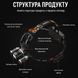 Ліхтар налобний акумуляторний HL33 SuperFire 500 Lumen HL33 фото 8