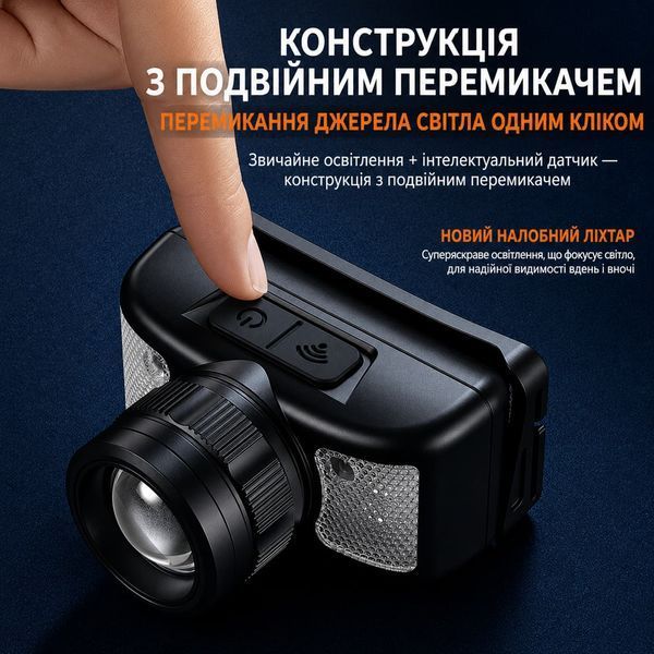 Ліхтар налобний акумуляторний HL91 SuperFire 310 Lumen IP43 HL91 фото