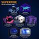 Ліхтар ультрафіолетовий водонепроникний UV08 SuperFire IP44 UV08 фото 3