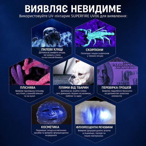 Ліхтар ультрафіолетовий водонепроникний UV06 SuperFire UV06 фото