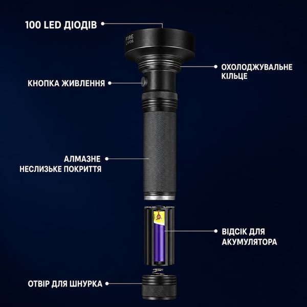 Ліхтар ультрафіолетовий водонепроникний UV06 SuperFire UV06 фото