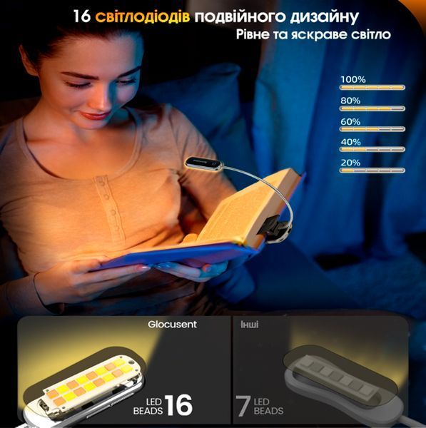 Лампа для читання GL020 міні-універсальна (Black) GLOCUSENT GL020 фото