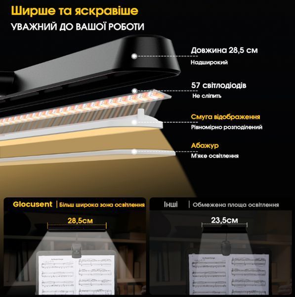 Лампа для читання GL016 для нот (Black) GLOCUSENT GL016 фото