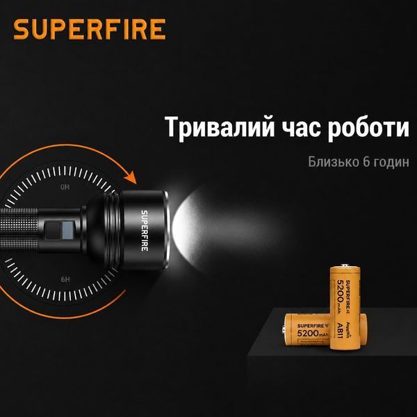 Ліхтар ручний акумуляторний D18 SuperFire 2000 Lumen IP44 D18 фото