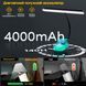 Лампа для читання GL016 для нот (Black) GLOCUSENT GL016 фото 5