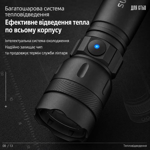 Ліхтар ручний акумуляторний GTS6 SuperFire 360 Lumen IP44 GTS6 фото