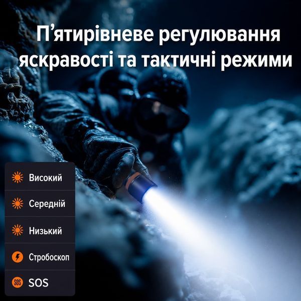 Ліхтар ручний для дайвінгу DL01 SuperFire 1400 Lumen IPX8 DL01 фото