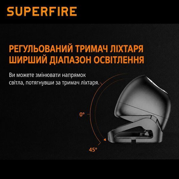 Ліхтар налобний акумуляторний HL05-G SuperFire 200 Lumen IP44 HL05-G фото