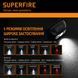 Ліхтар налобний акумуляторний HL05-G SuperFire 200 Lumen IP44 HL05-G фото 2