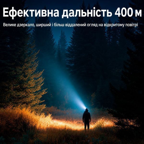 Ліхтар налобний акумуляторний HL52 SuperFire 200 Lumen IP42 HL52 фото
