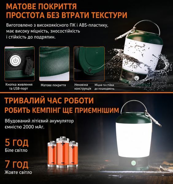 Ліхтар кемпінговий акумуляторний T31 SuperFire 200 Lumen IP44 T31 фото