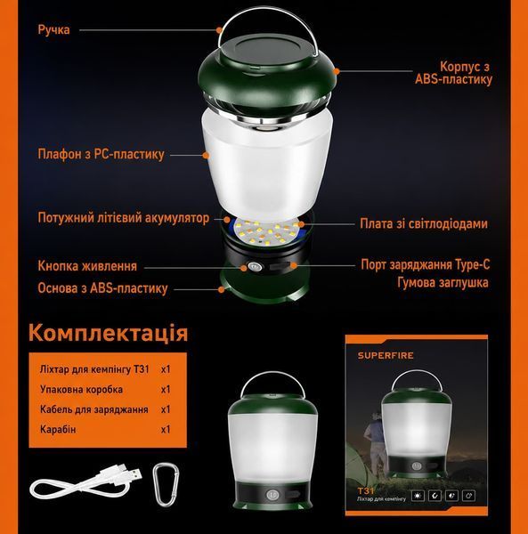 Ліхтар кемпінговий акумуляторний T31 SuperFire 200 Lumen IP44 T31 фото