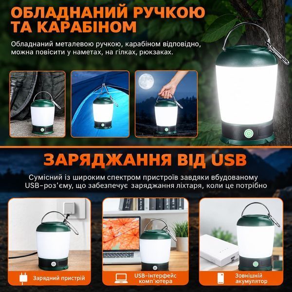 Ліхтар кемпінговий акумуляторний T31 SuperFire 200 Lumen IP44 T31 фото