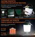 Ліхтар кемпінговий акумуляторний T31 SuperFire 200 Lumen IP44 T31 фото 4